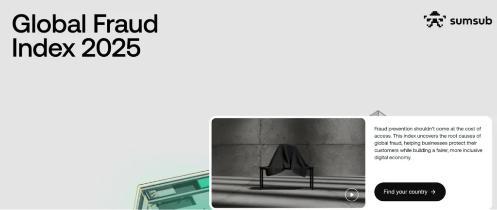 Best Global Fraud Indexes for Compliance Teams [2026]